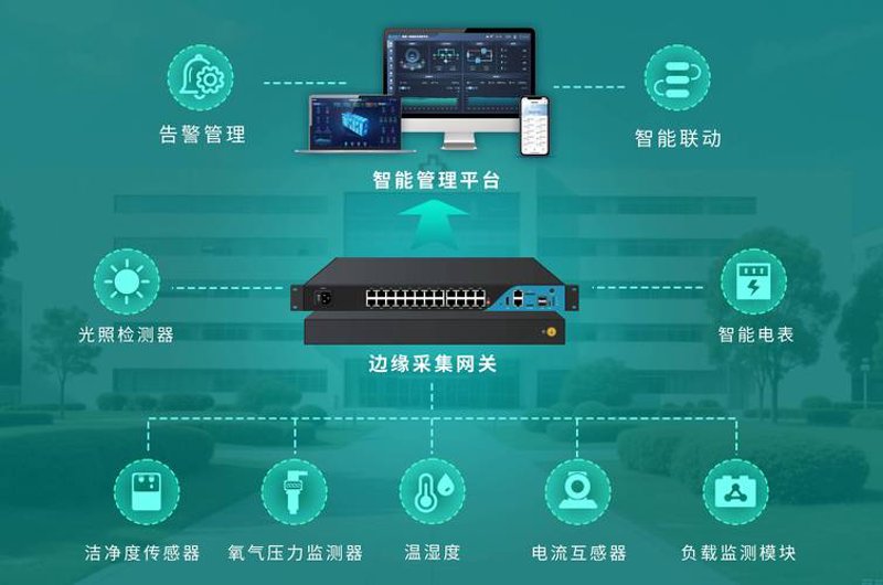 软件定制开发引领数字化转型潮流